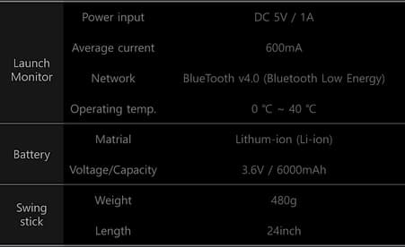 spec3