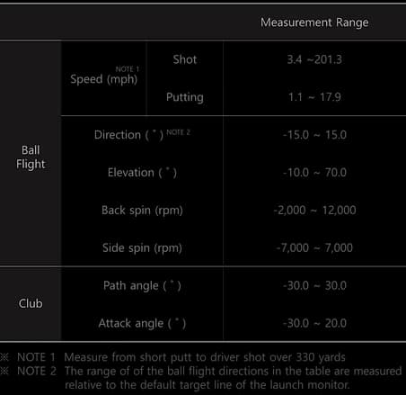 spec7